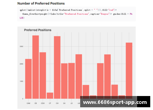 德甲球员数据分析：洞悉赛场风云